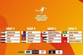 Jadwal Bola Piala Asia Perempat Final